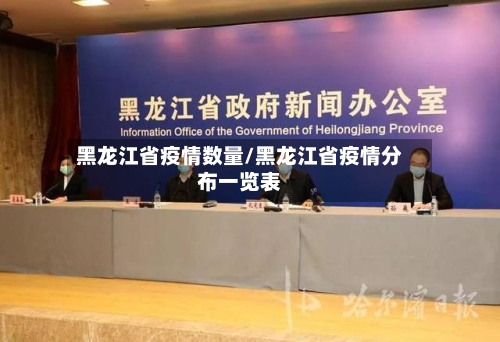 黑龙江省疫情数量/黑龙江省疫情分布一览表-第2张图片