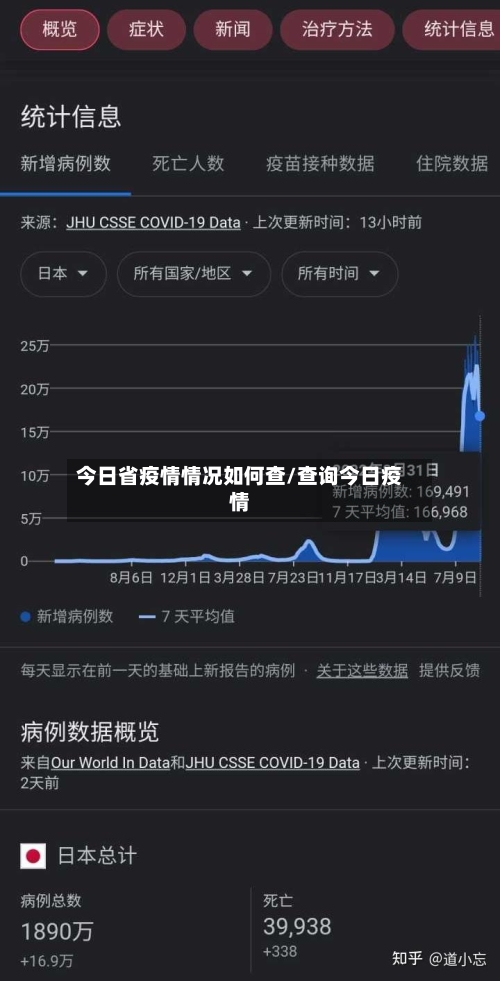 今日省疫情情况如何查/查询今日疫情-第1张图片