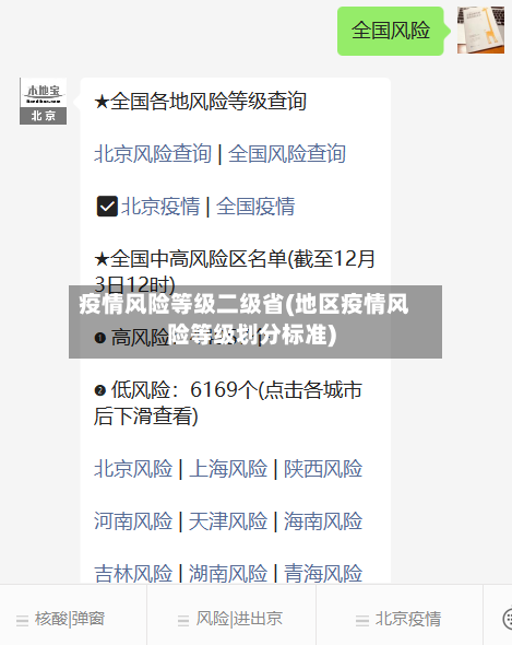 疫情风险等级二级省(地区疫情风险等级划分标准)-第1张图片