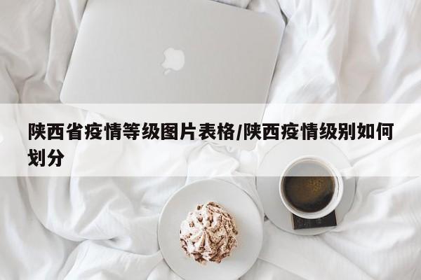陕西省疫情等级图片表格/陕西疫情级别如何划分